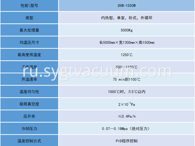 34bb12f5-1c55-41a0-910c-09552448c9f7